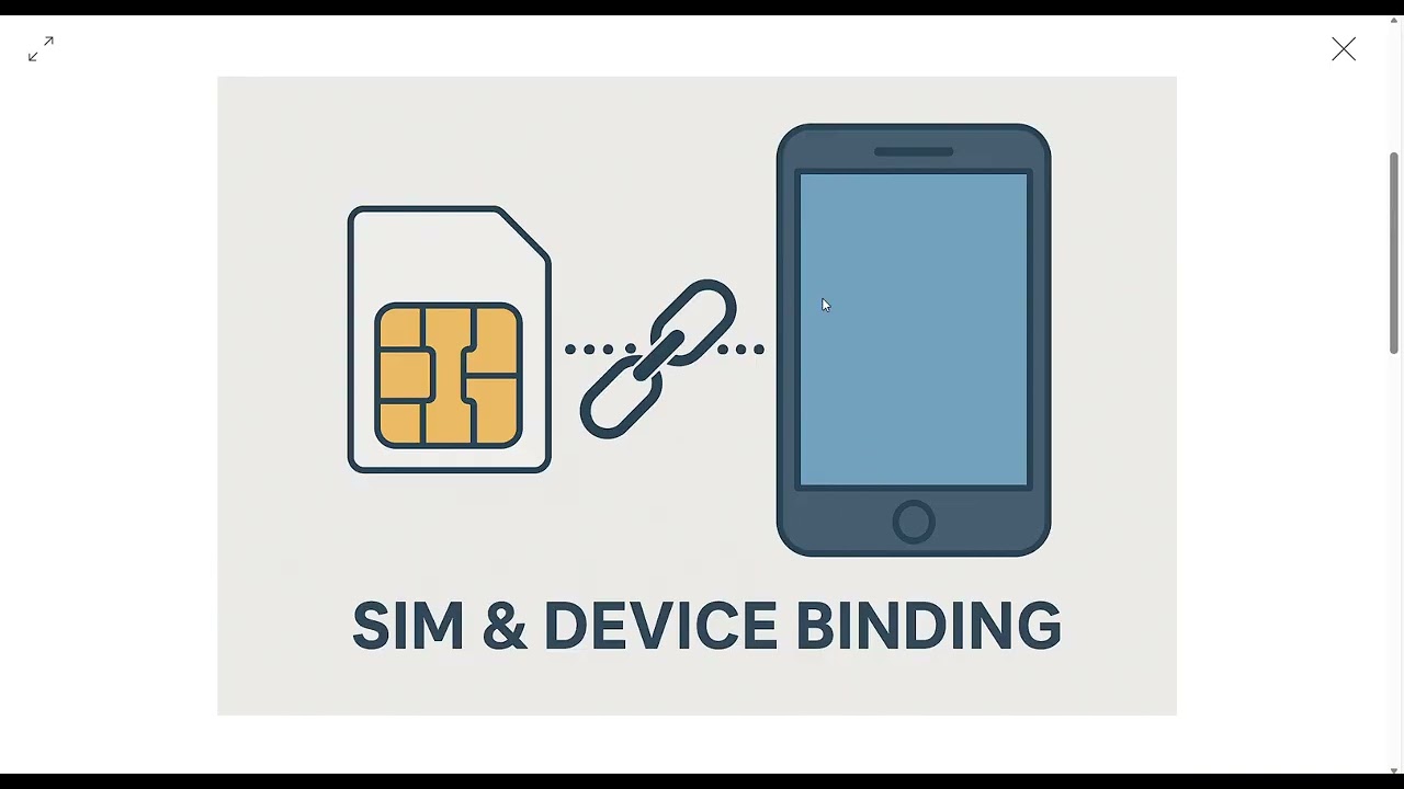 sim binding explained in telugu