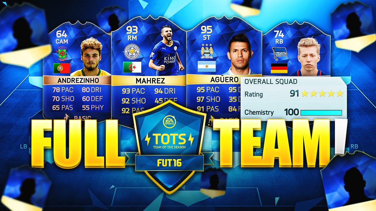 FULL TOTS TEAM?