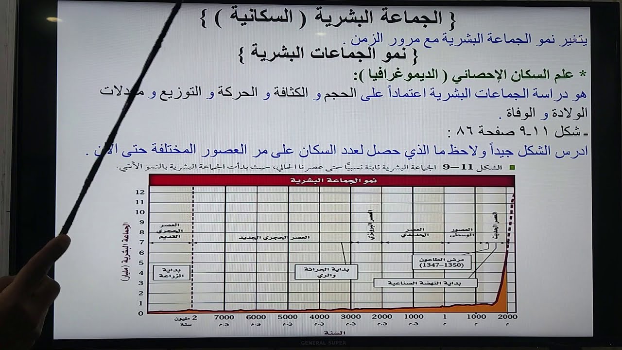 الجماعة البشرية ـ السكانية