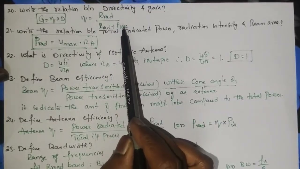 Antenna Fundamentals | Quick Revision Short Answer Questions