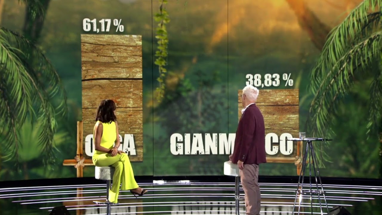 Olga Moreno arrasó en todos los televotos de la final de 'Supervivientes'