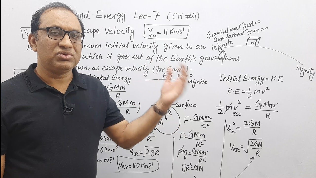 CH#4 Lec -7 | Escape Velocity | Escape Velocity for Earth | 1st Year FSc Physics
