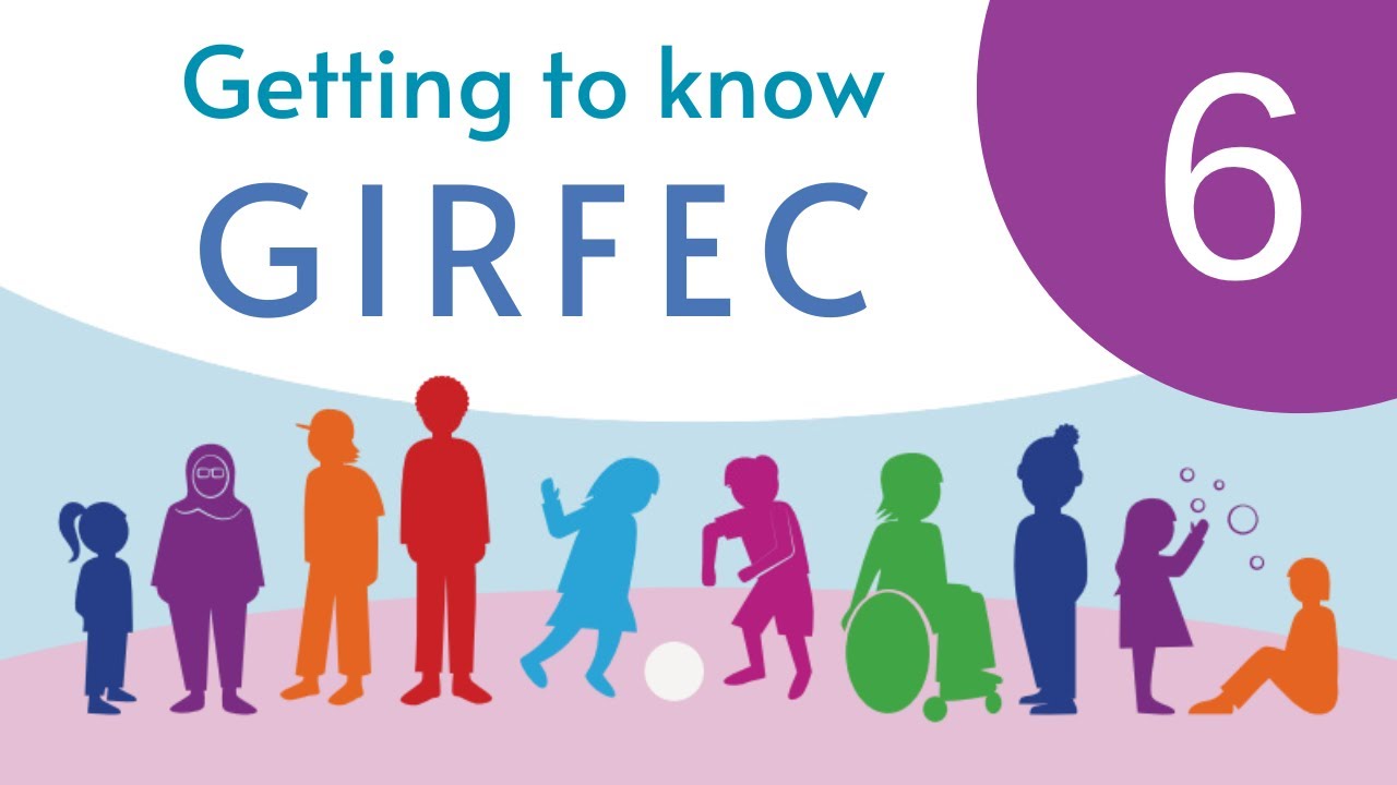 GIRFEC Toolkit (video 6)