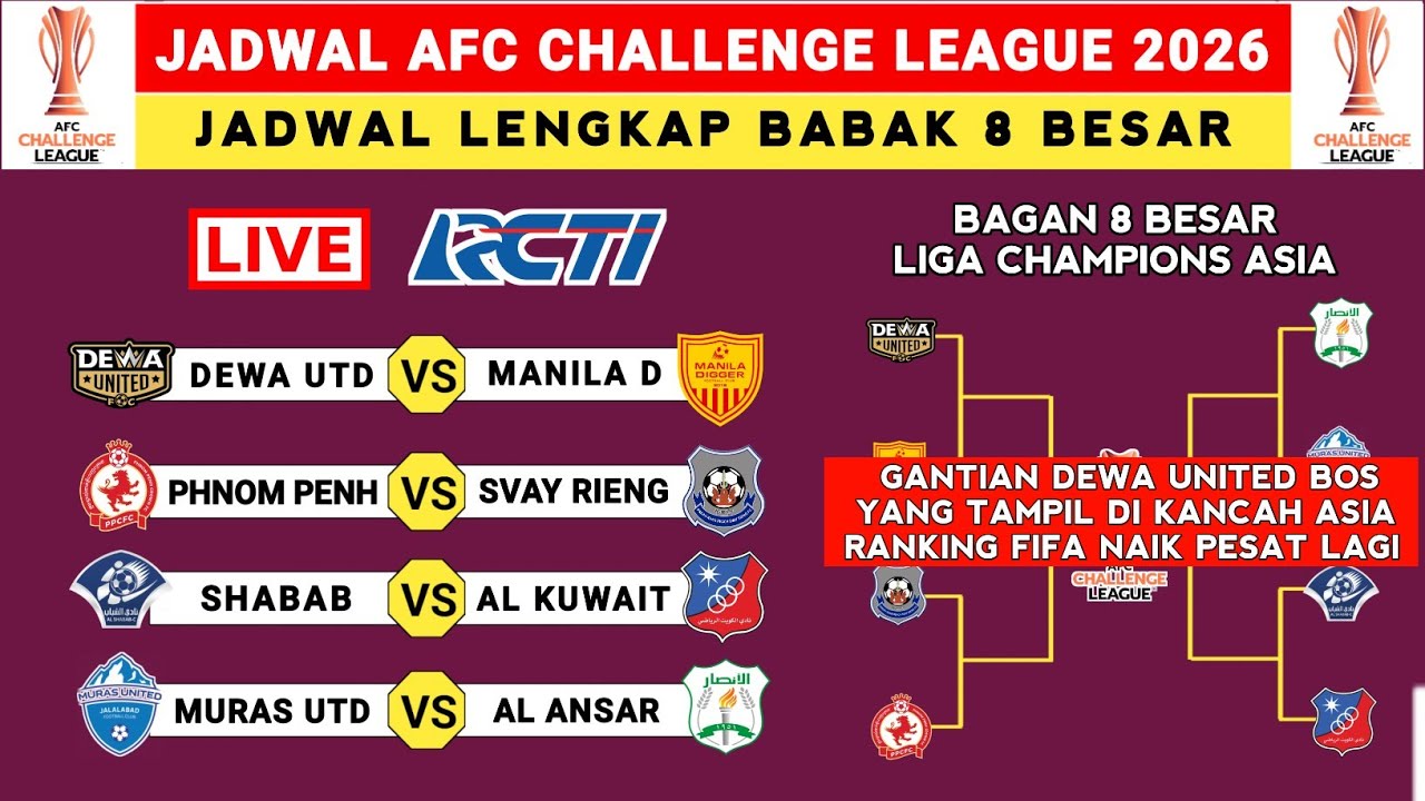 Jadwal 8 Besar AFC Challenge League 2026 - Dewa United vs Manila Digger - Bagan 8 AFC challenge 2026