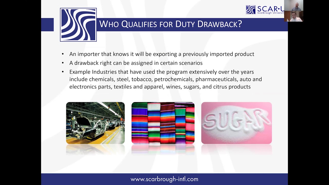 What is Manufacturing Drawback ?