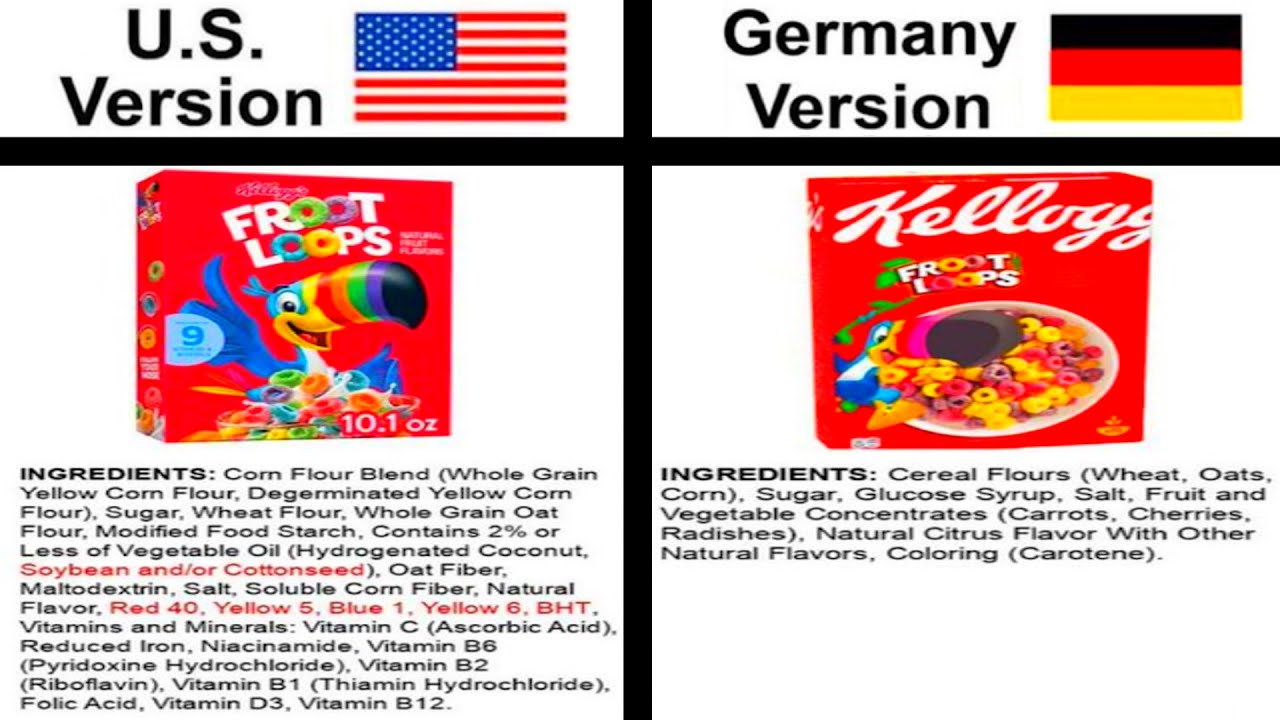 What Is in Our Food?