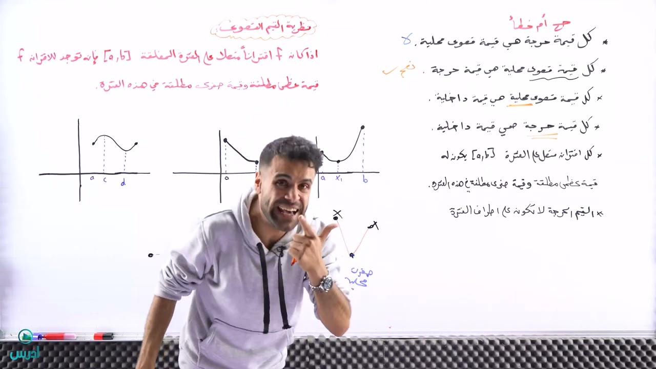 القيم القصوى ٤ (توجيهي علمي) - الأستاذ منذر أبوعواد