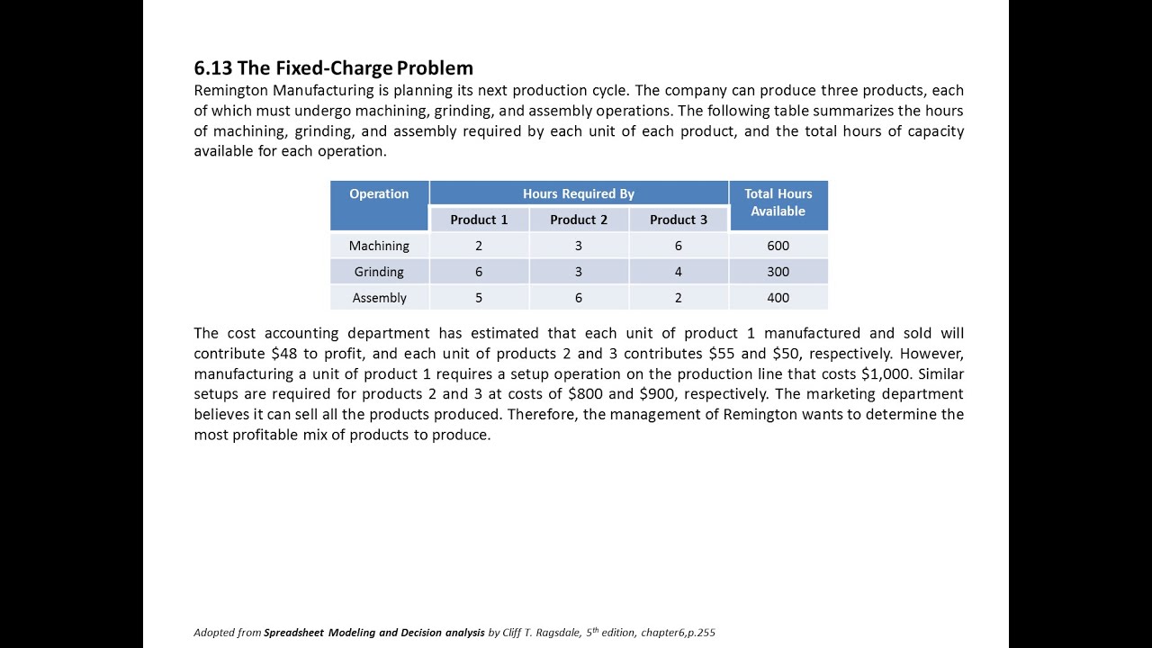 Operations Research--The Fixed Charge Problem (Part I Building the ILP Model)