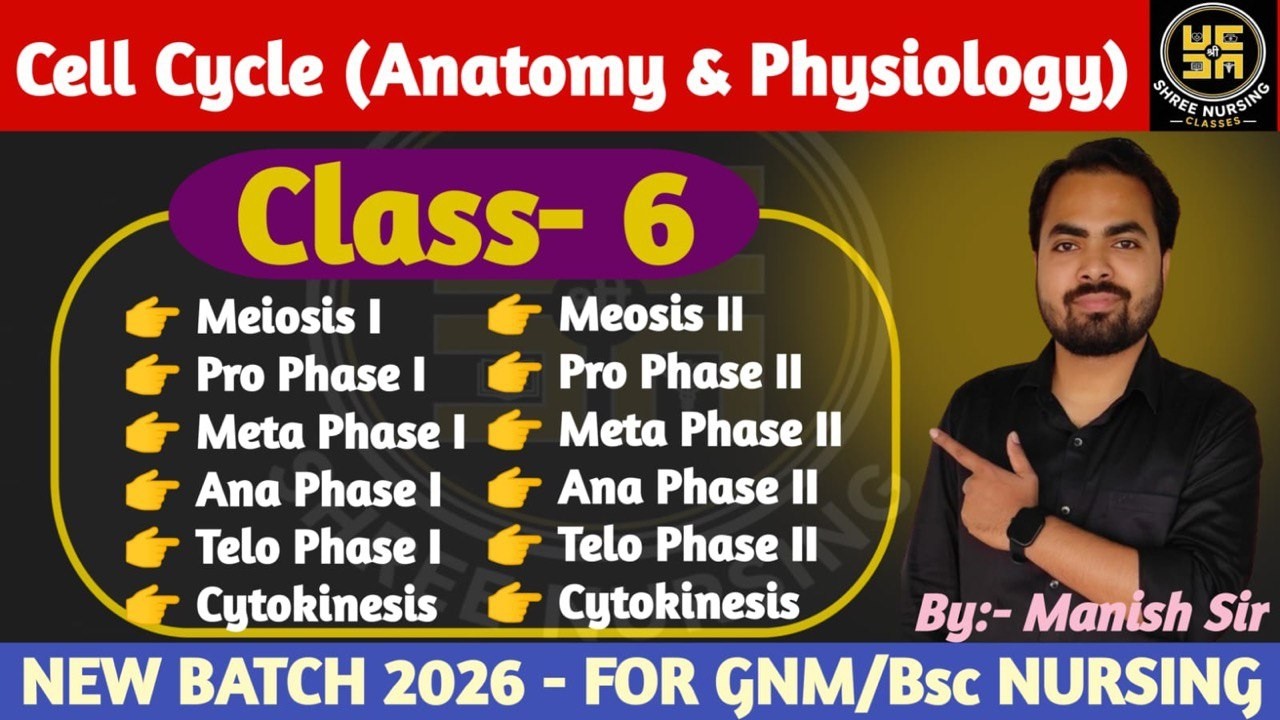 Part- 06 l Cell Cycle | Meiosis I & Meiosis II Explained | Prophase, Metaphase, Anaphase, Telophase