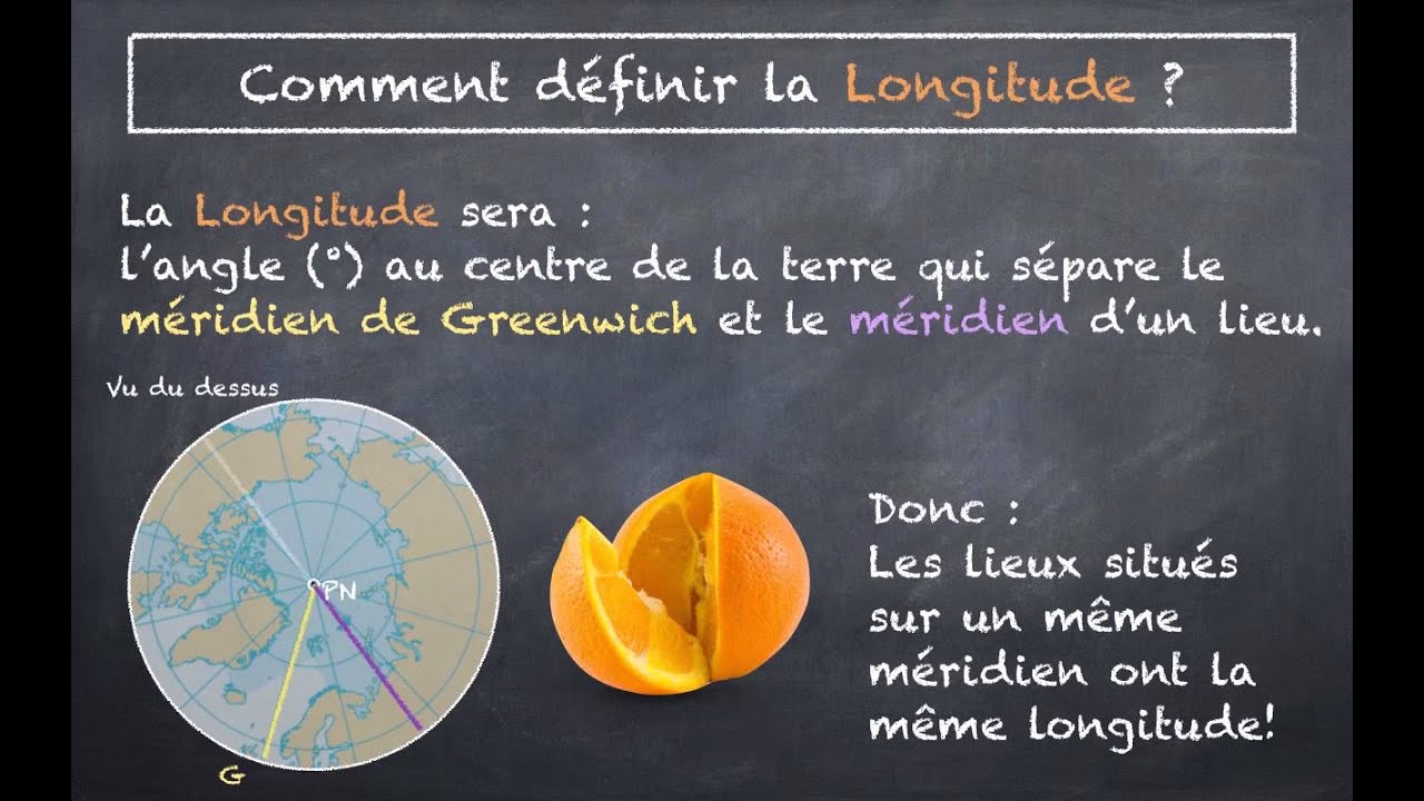 GEO4 - Les coordonnées géographiques