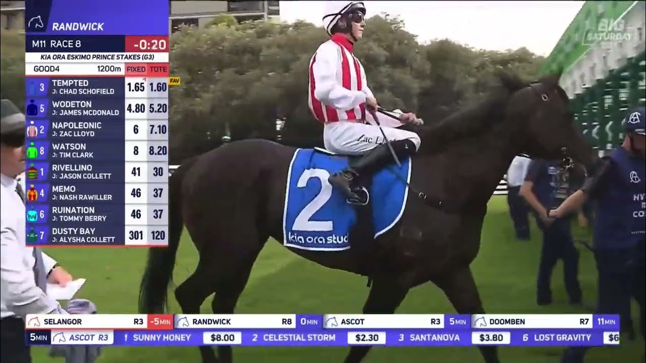 TEMPTED | ESKIMO PRINCE STAKES GROUP 3 2026