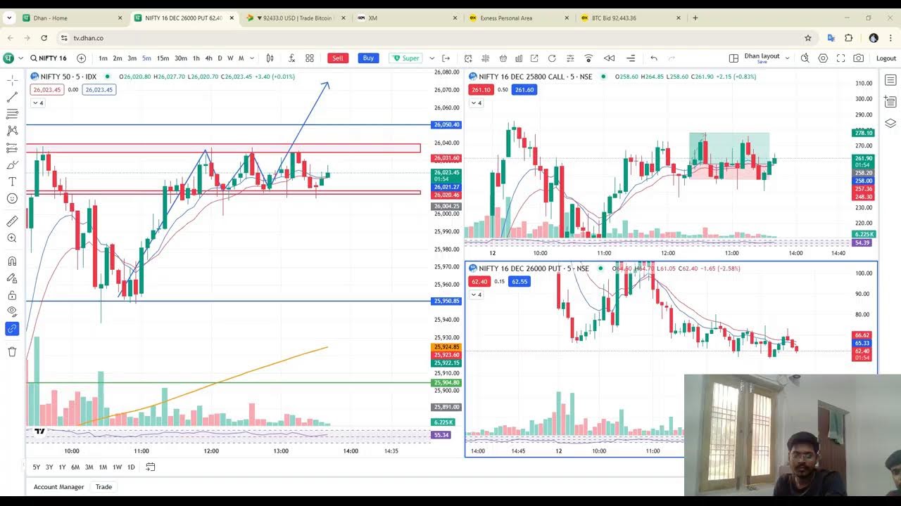 live tast