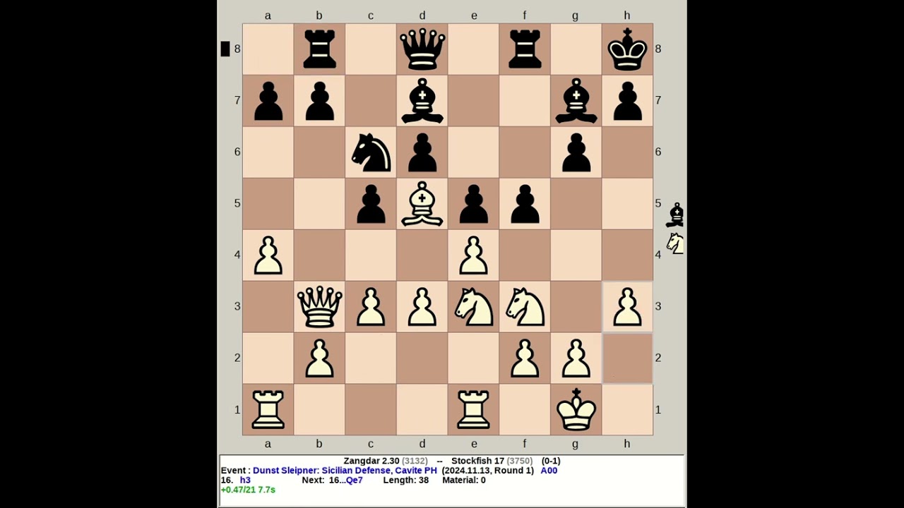 Zangdar 2.30 vs Stockfish 17 | Dunst Sleipner: Sicilian Defense #chess