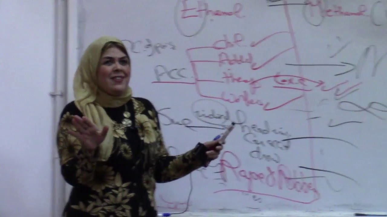 Forensic & Toxicology - Dr.Sherin  - Volatiles