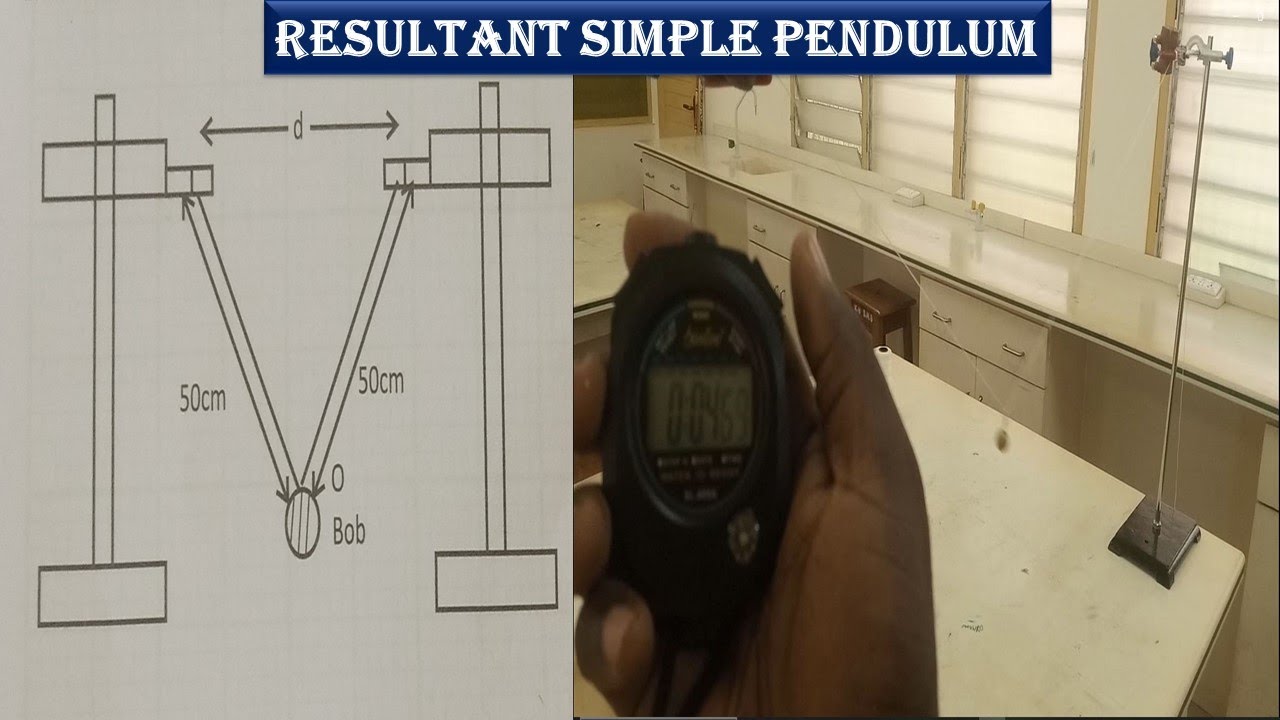 RESULTANT SIMPLE PENDULUM - WASSCE PHYSICS PRACTICAL