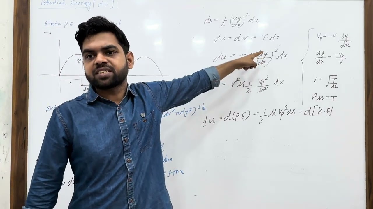 Wave Motion L5 | Potential Energy, Power, Intensity & Superposition of wave | Vijay Sir NIT Bhopal