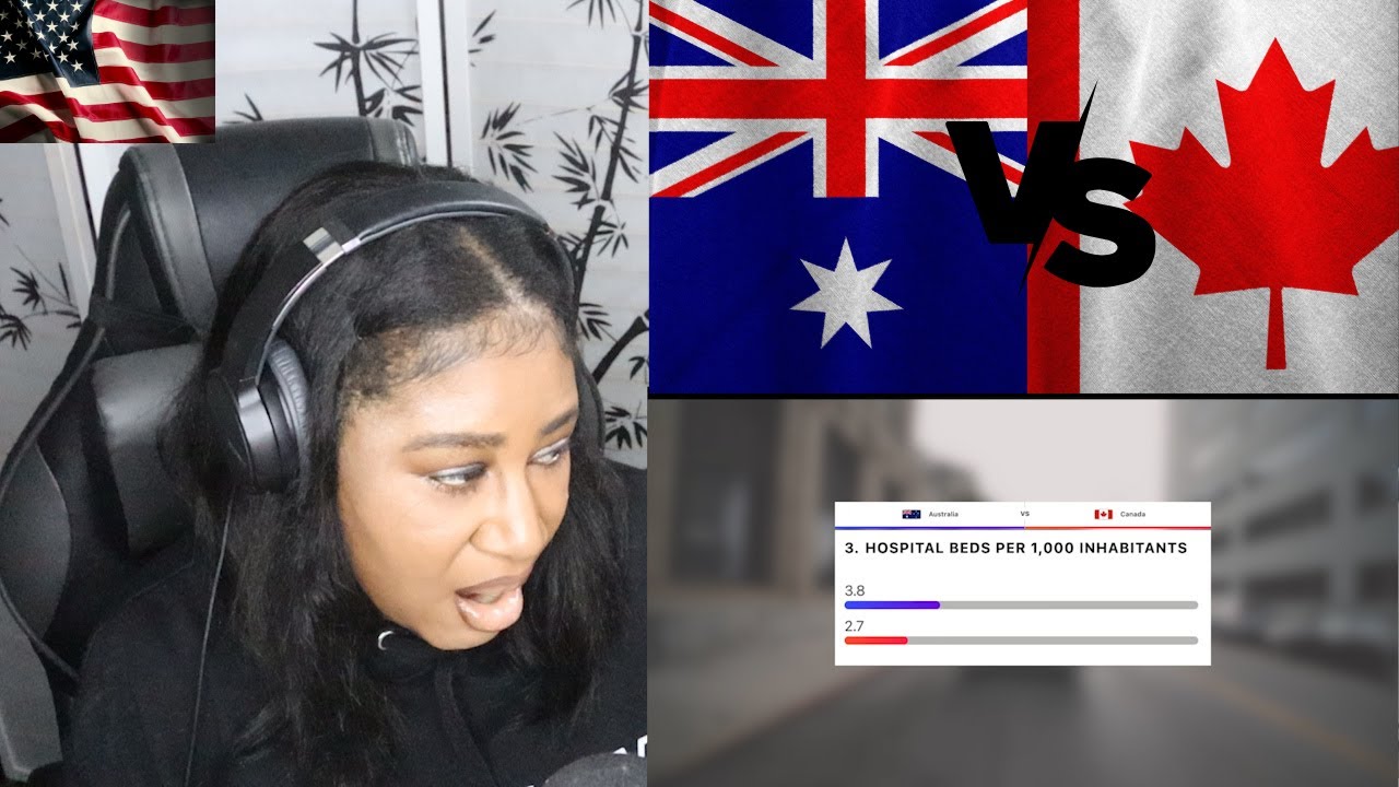 American Reacts: Australia vs Canada - Country Comparison (2022)