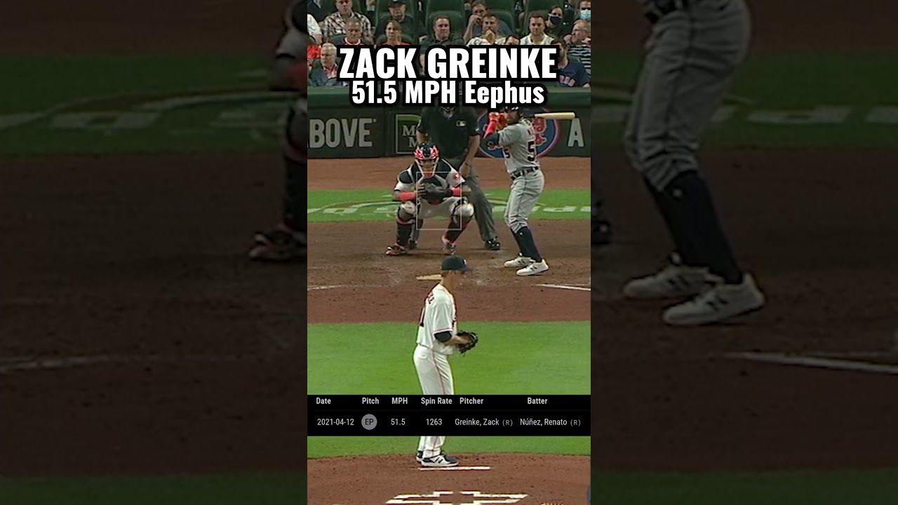 Zack Greinke Throwing a 100 mph Fastball and a 51 mph Eephus #baseball