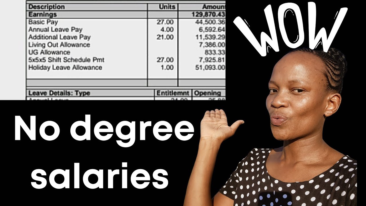 High earning jobs with no degree in South Africa I Diesel Mechanic Salary | Welder Salary |Artisans