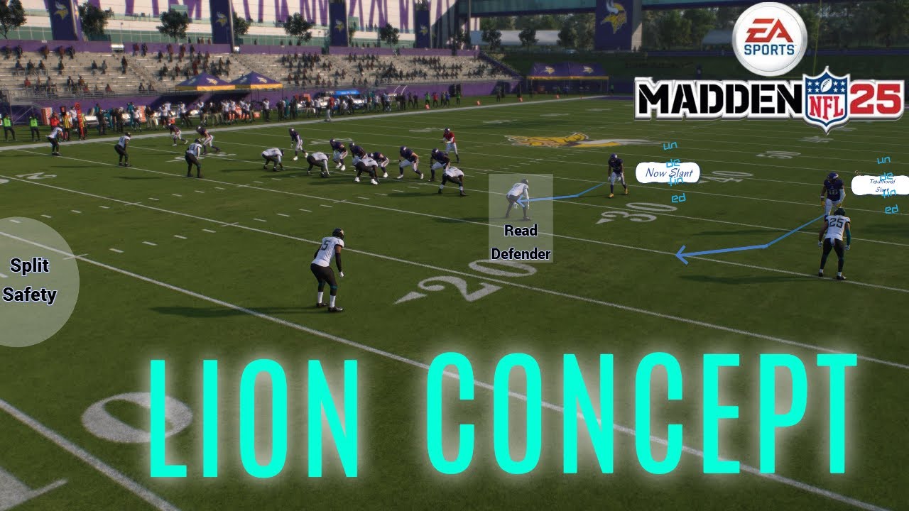 Инсталляция &laquo;Пустая формация&raquo; и концепция &laquo;Переходящий лев&raquo; &mdash; Madden 25