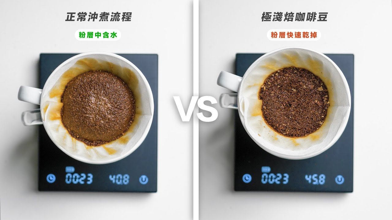 〖咖啡沖煮攻略〗當你的水太快穿過你的粉，會是什麼樣的情況？“穿粉”的對與錯！