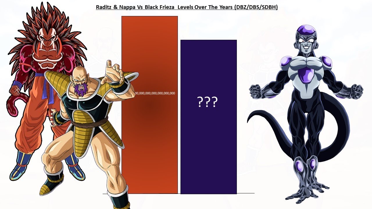 Raditz & Nappa Vs Black Frieza Power compression