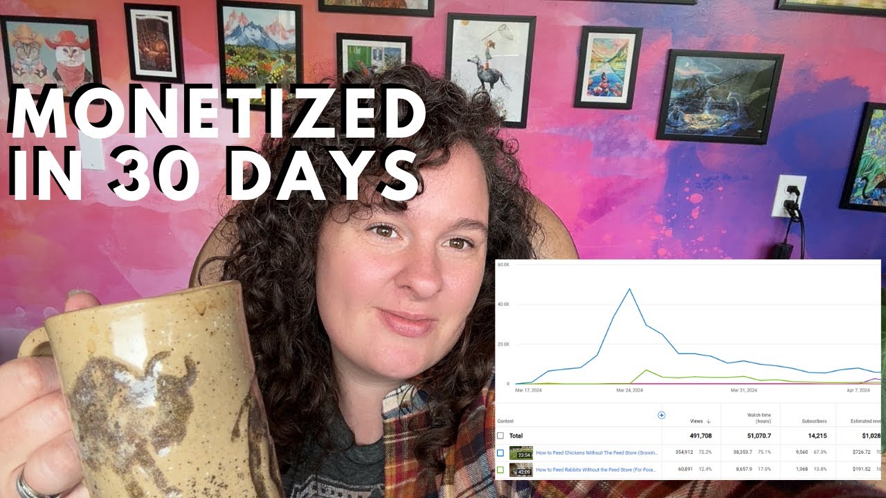 How Much YouTube Paid My Homesteading Channel In The First Month