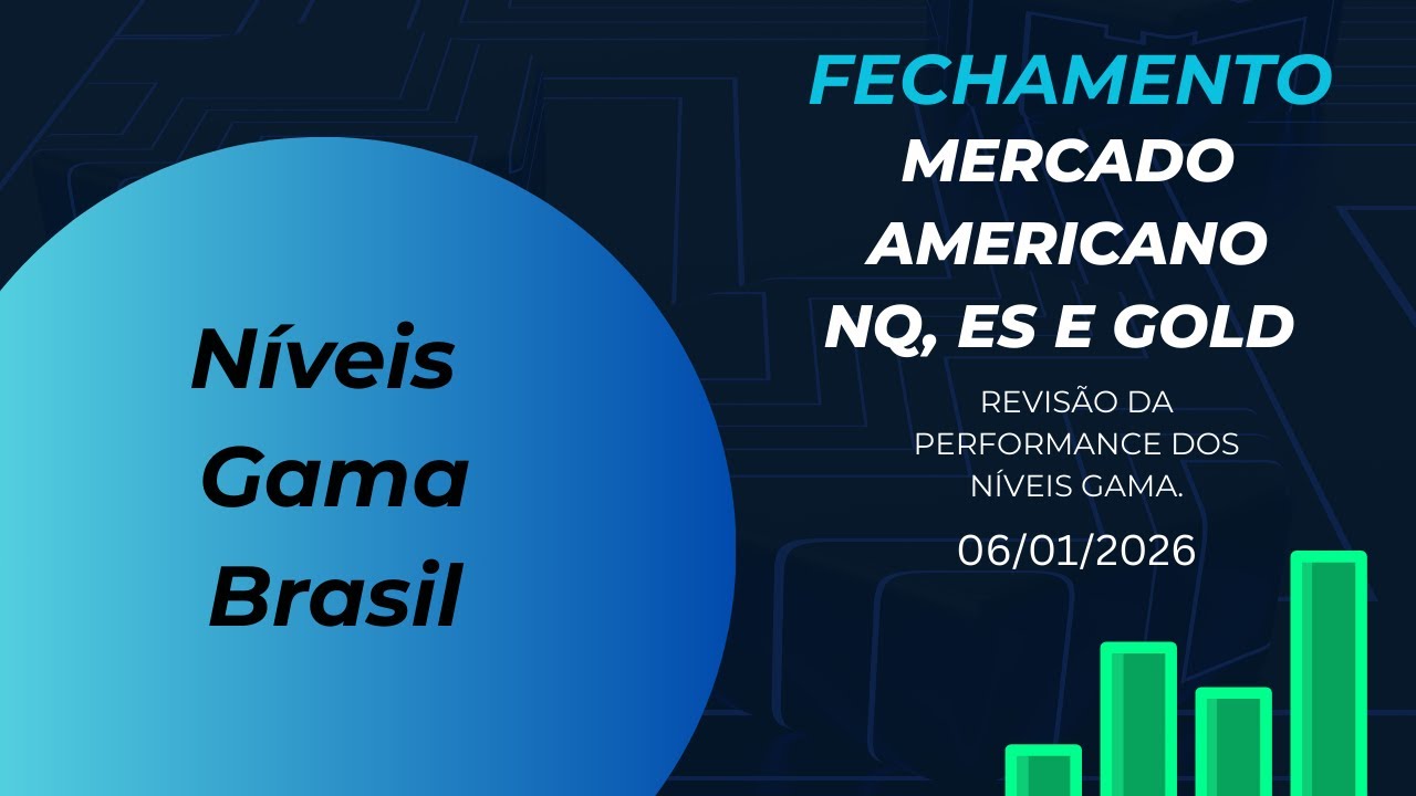Fechamento do mercado - 06.01.25 - Nasdaq, S&P e Ouro futuros