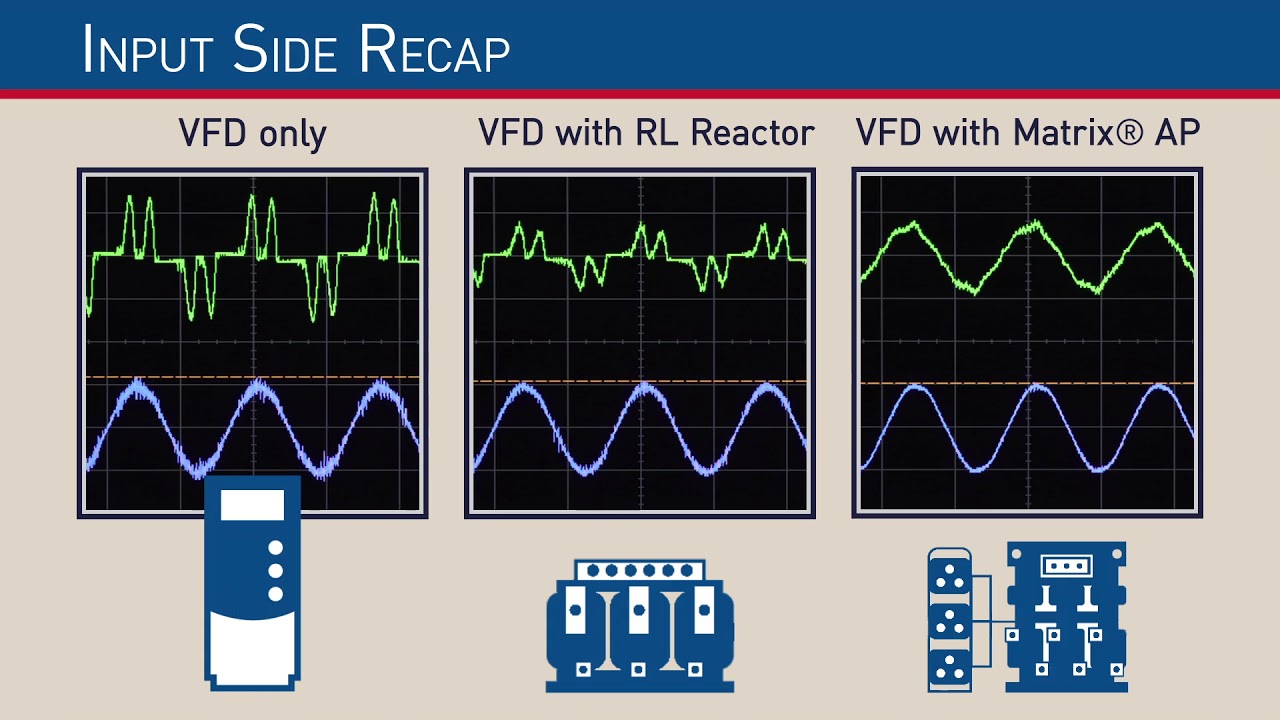 MTE Corporation:  Product Demonstration