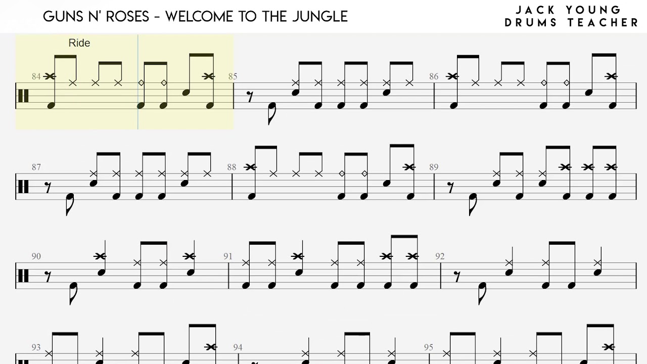 Guns N' Roses - Welcome To The Jungle - Drums Notation