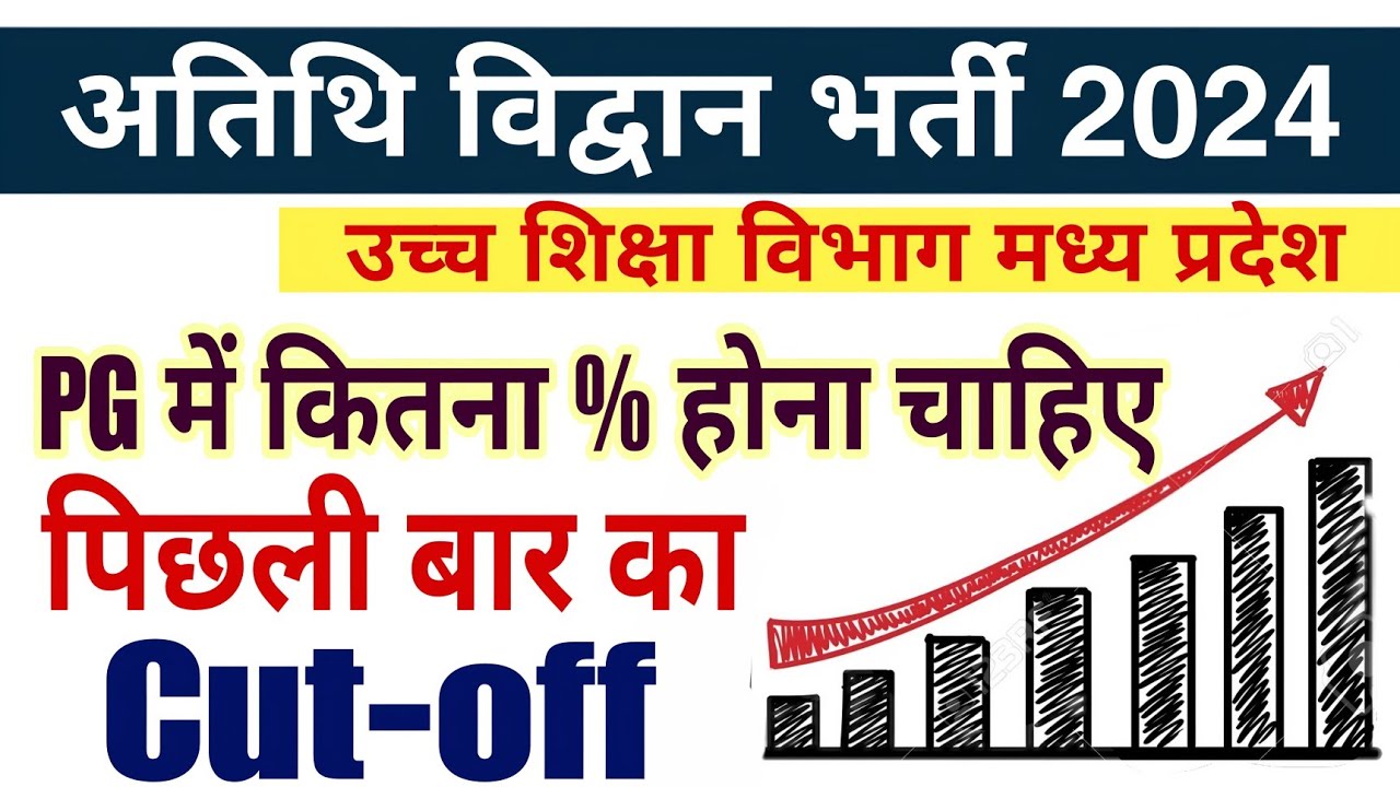 MP Guest Faculty Bharti Cut Off || मप्र अतिथि विद्वान भर्ती