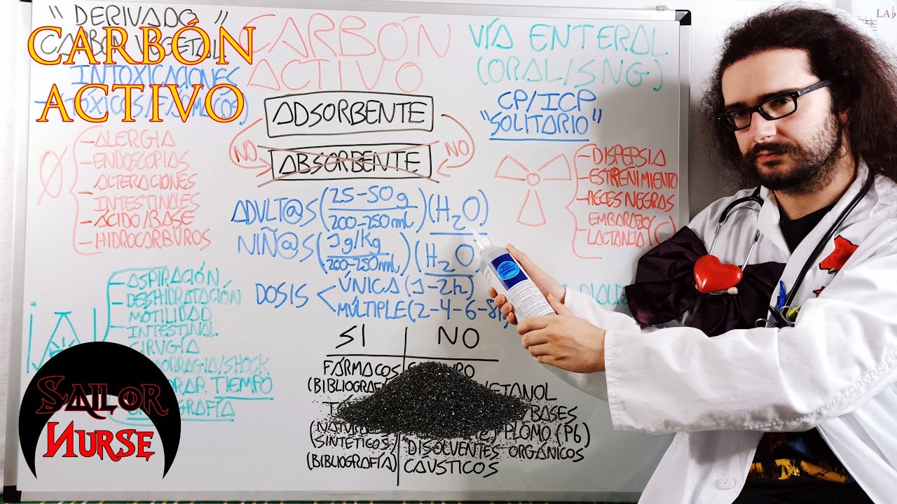 💊 Carbón Activo 