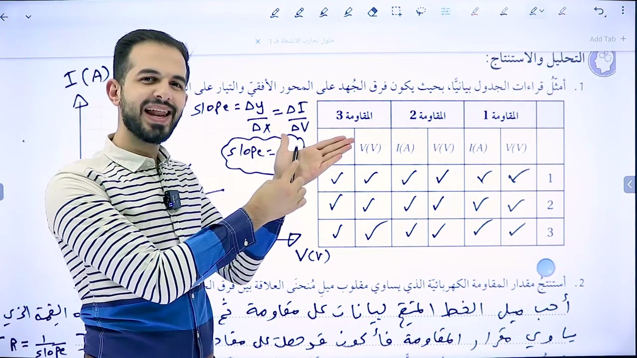 تجارب وأنشطة الوحدة الثالثة التيار الكهربائي -الأستاذ إياد زعرور