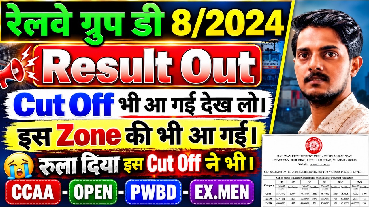 Group D 8/2024 Result Out CCAAs/ITI/10th/PWBD Result Group D 2024 Out