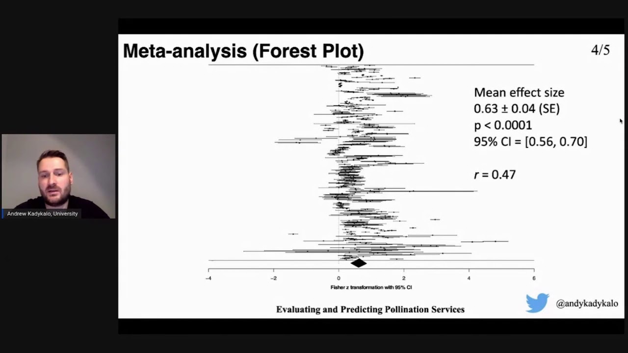 Andrew Kadykalo - Evaluating and Predicting Pollination Services