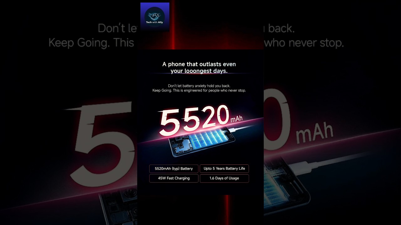 Redmi Note 15 5G . Review 