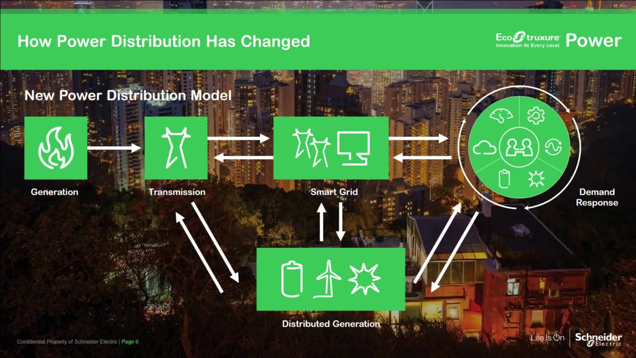 Schneider Electric Hannover Messe Press/Analyst Conference 2017