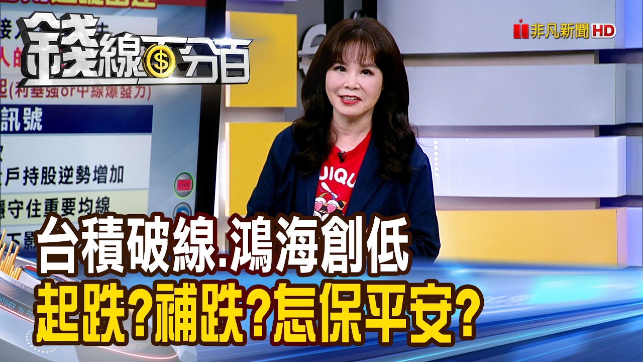 《台積破線.鴻海創低 起跌?補跌? 1招保平安!》【錢線百分百】20260331-1│非凡財經新聞│