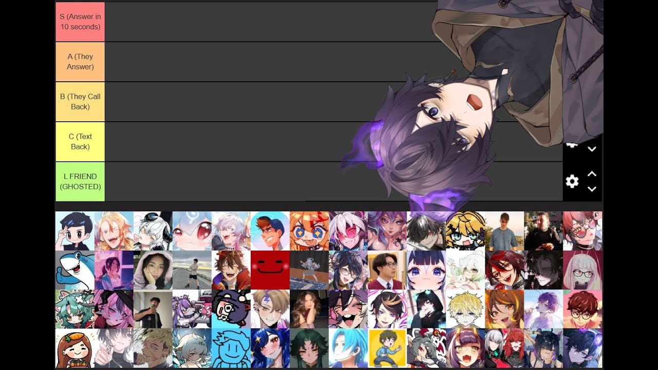 【11/13/2024】THE ULTIMATE VTUBER / FRIENDS TIER LISTS DAY