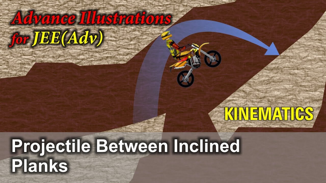 Advance Illustrations - Projectile Between Inclined Planks | Kinematics #31 for JEE Advanced