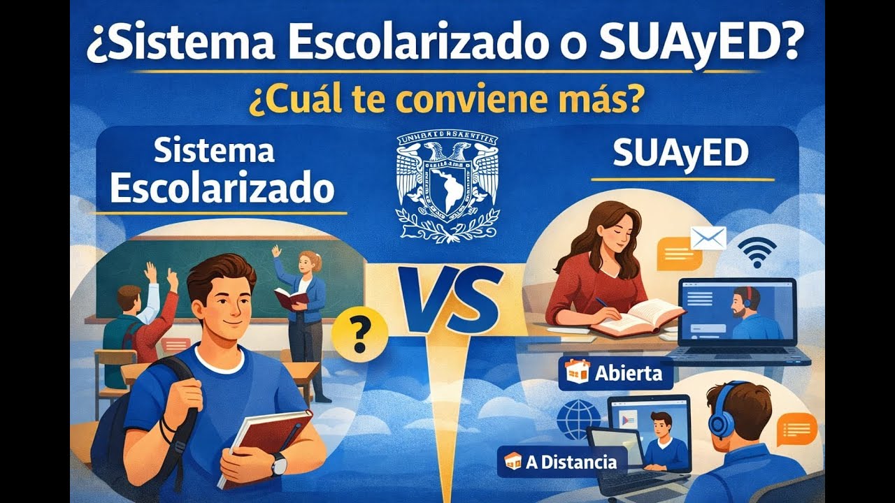 Diferencia entre sistema escolarizado y SUAyED en la UNAM | ¿Cuál te conviene?