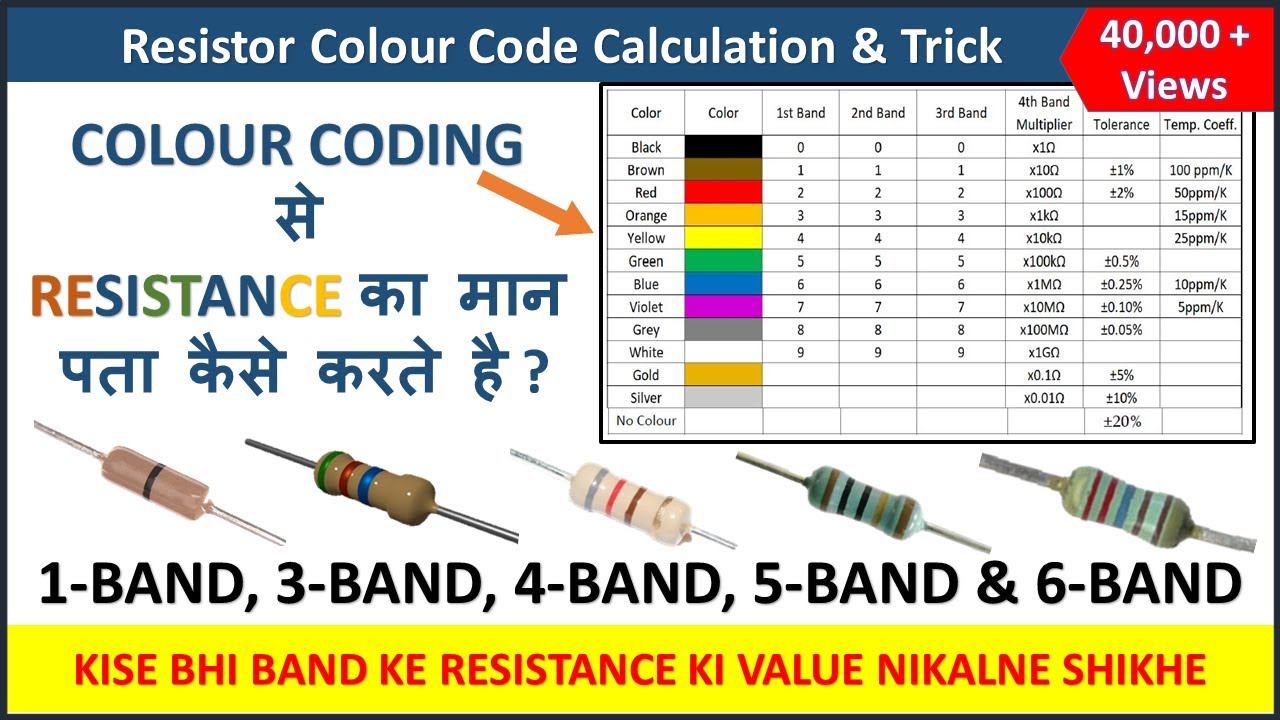 Resistor Colour Code Calculation & Trick in Hindi l Find Resistance value of 1,3,4 Band,5Band, 6Band
