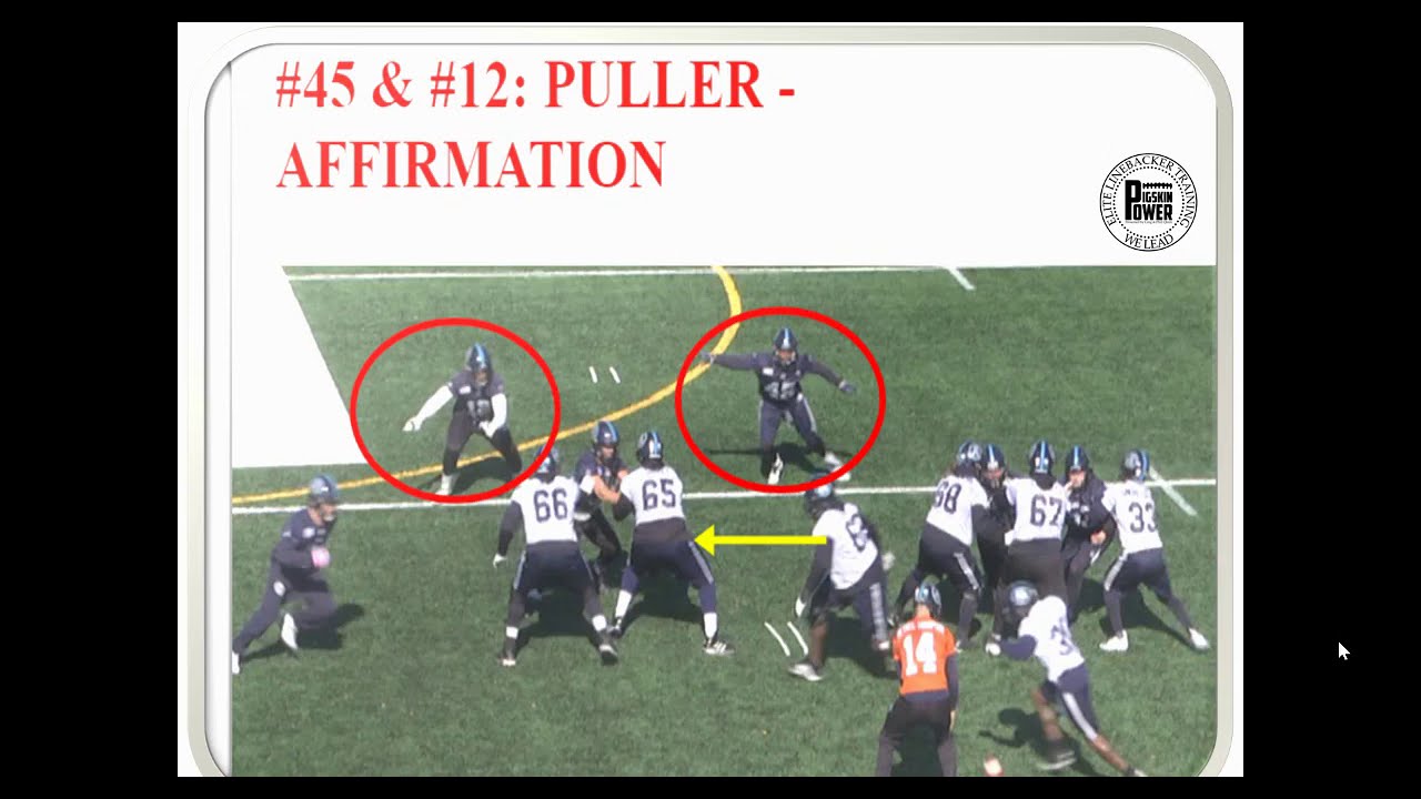 Linebacker Reads & Keys  Fact or Fiction