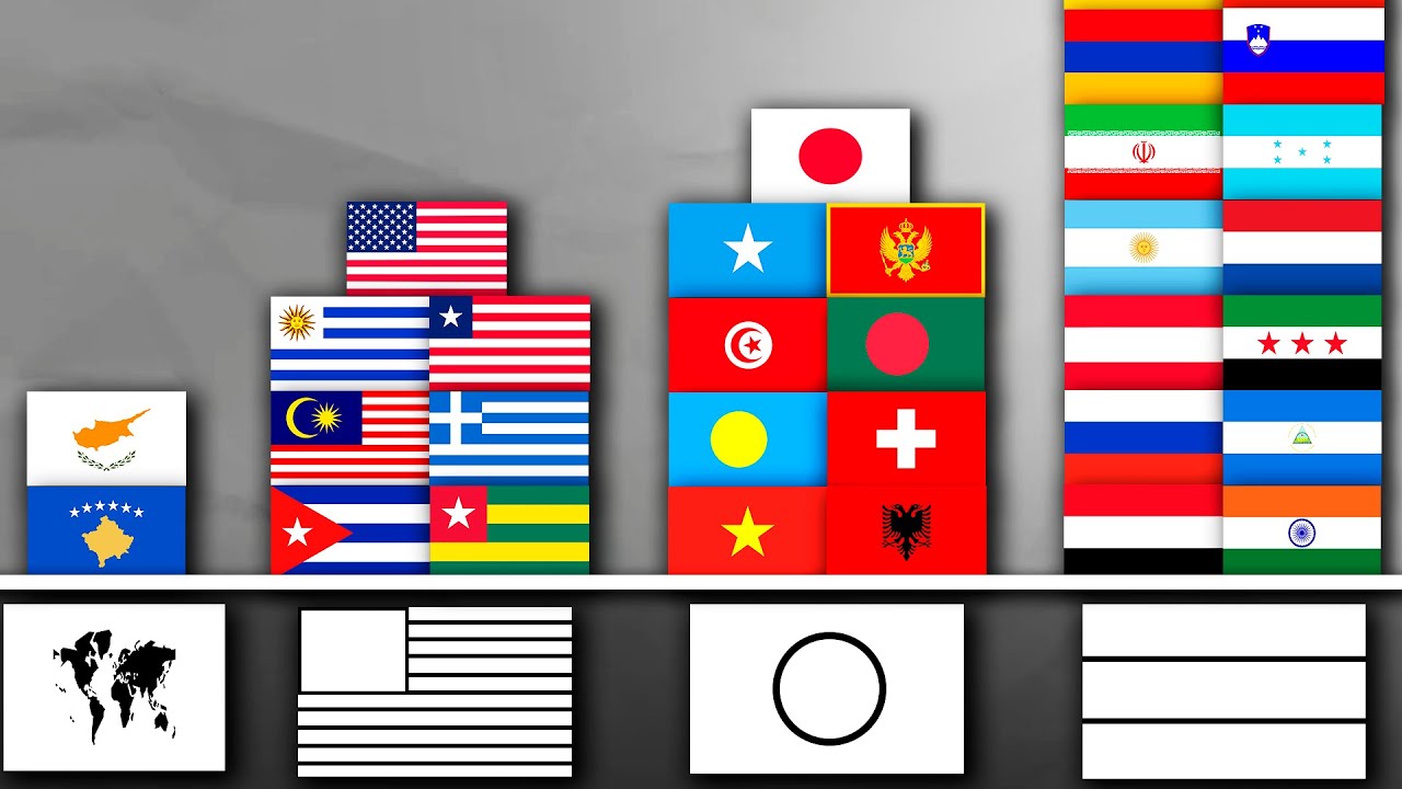 Flags by Layouts (From 2 to 46 flags)