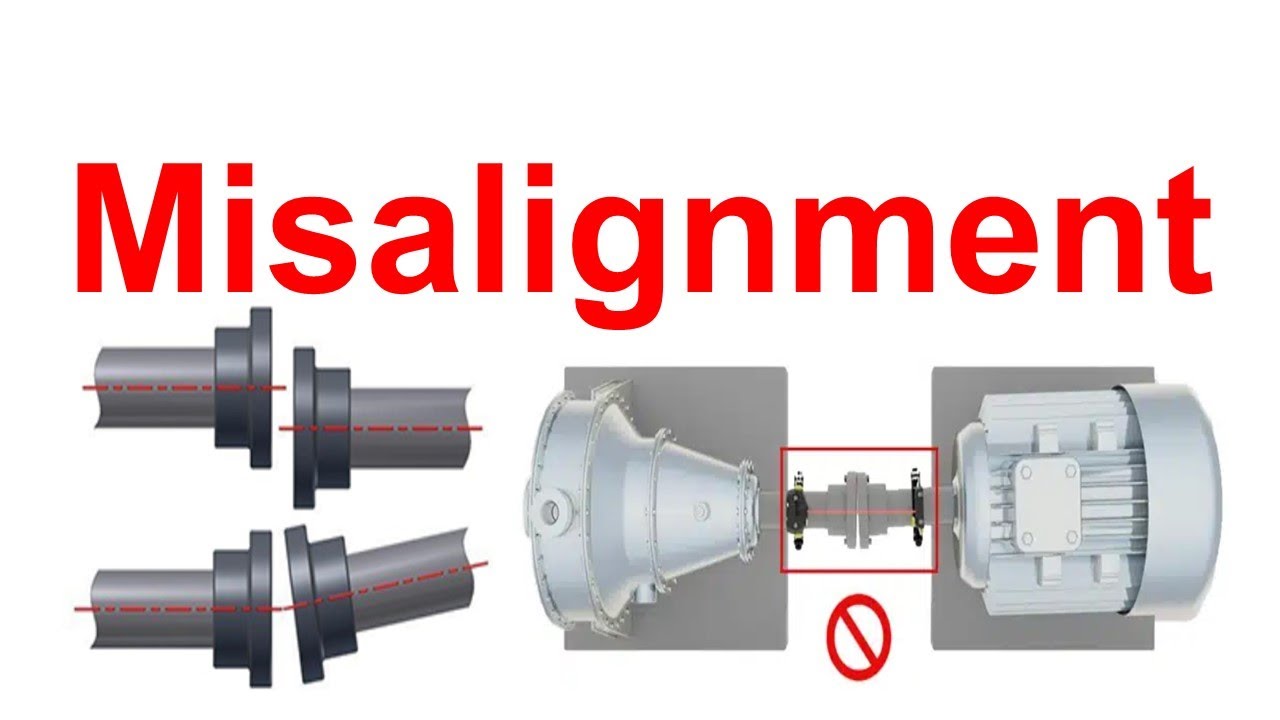 Part 30 - Misalignment in rotating equipment