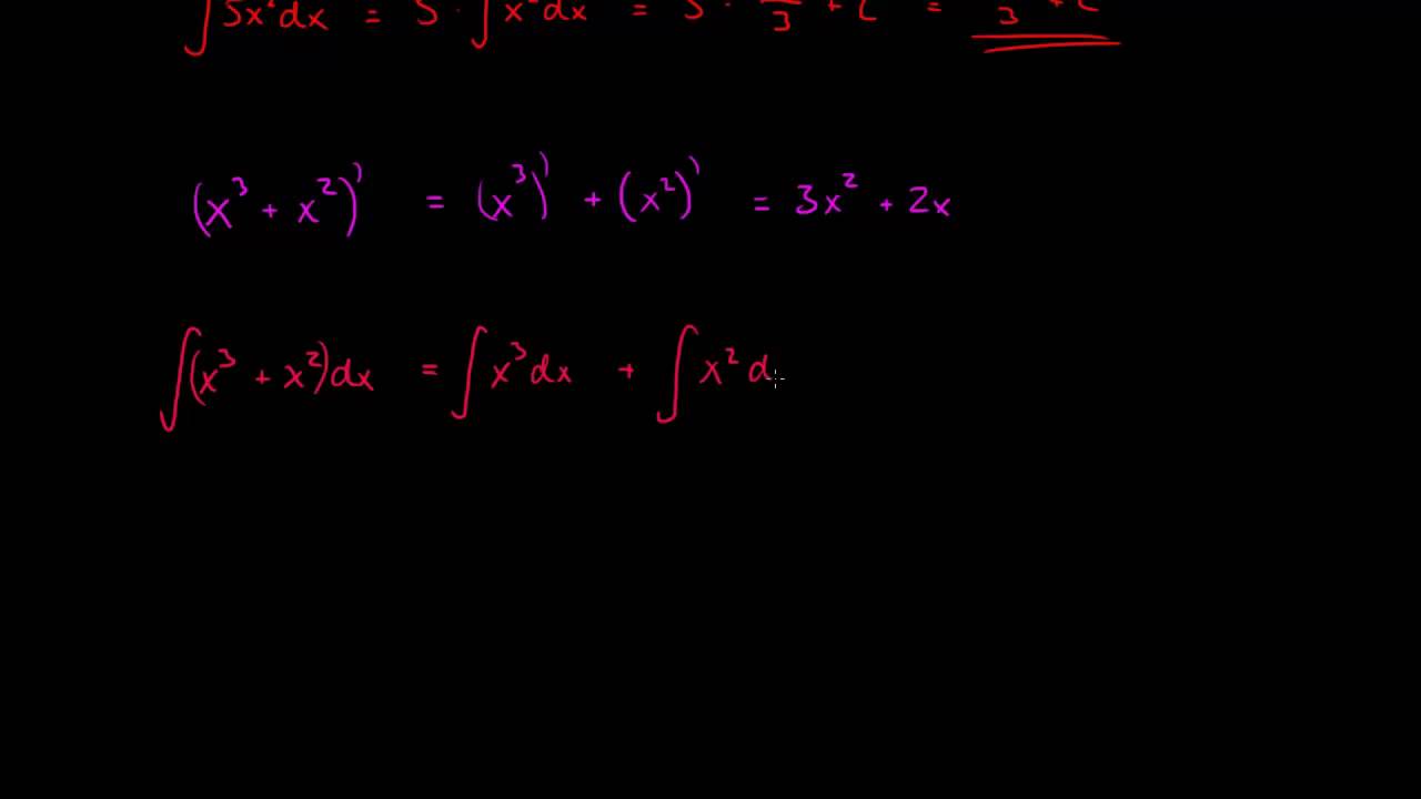 1.2 - Ubestemt integral 4 - Noen regneregler og teknikker (R2)
