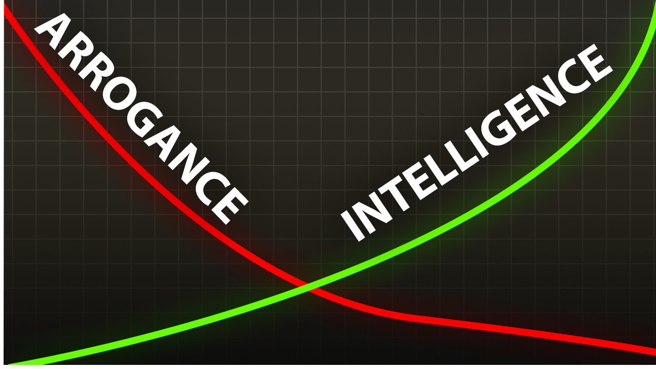 Effet Dunning-Kruger et Son IRONIE illustré.