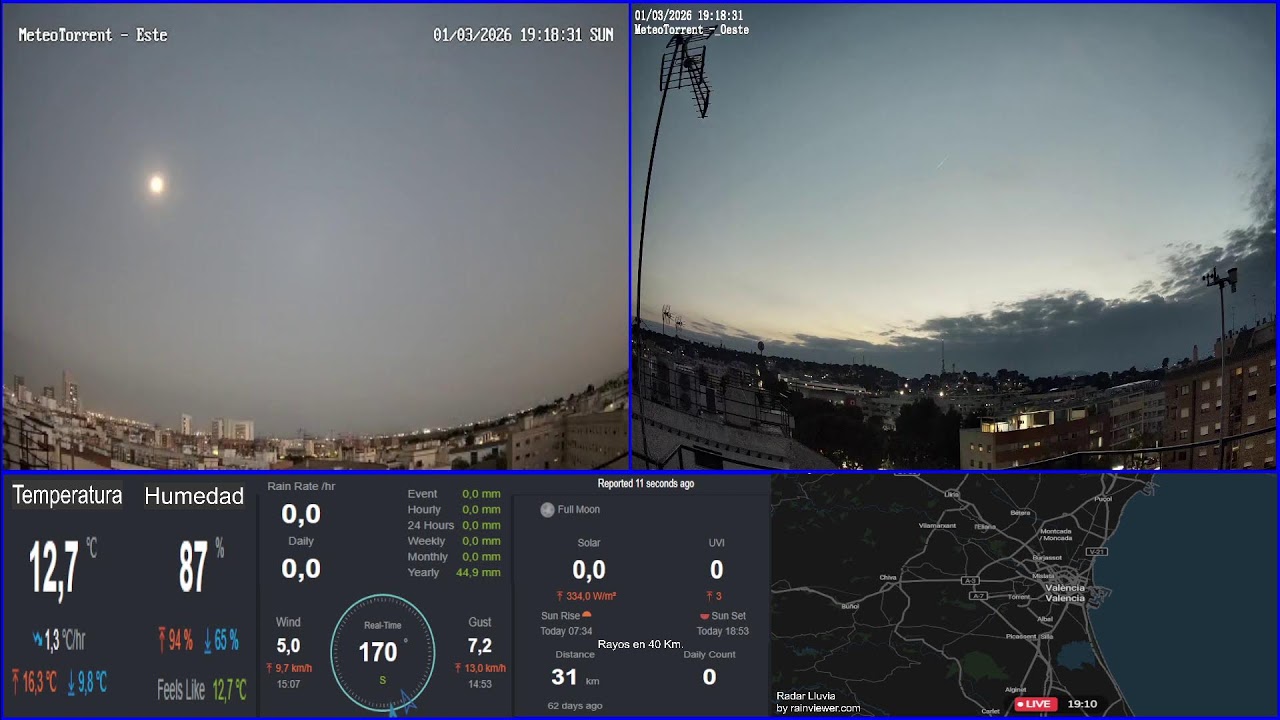🌦️ Tiempo en Torrent (Valencia) 24 H EN DIRECTO | Webcam + Datos Meteorológicos en Vivo