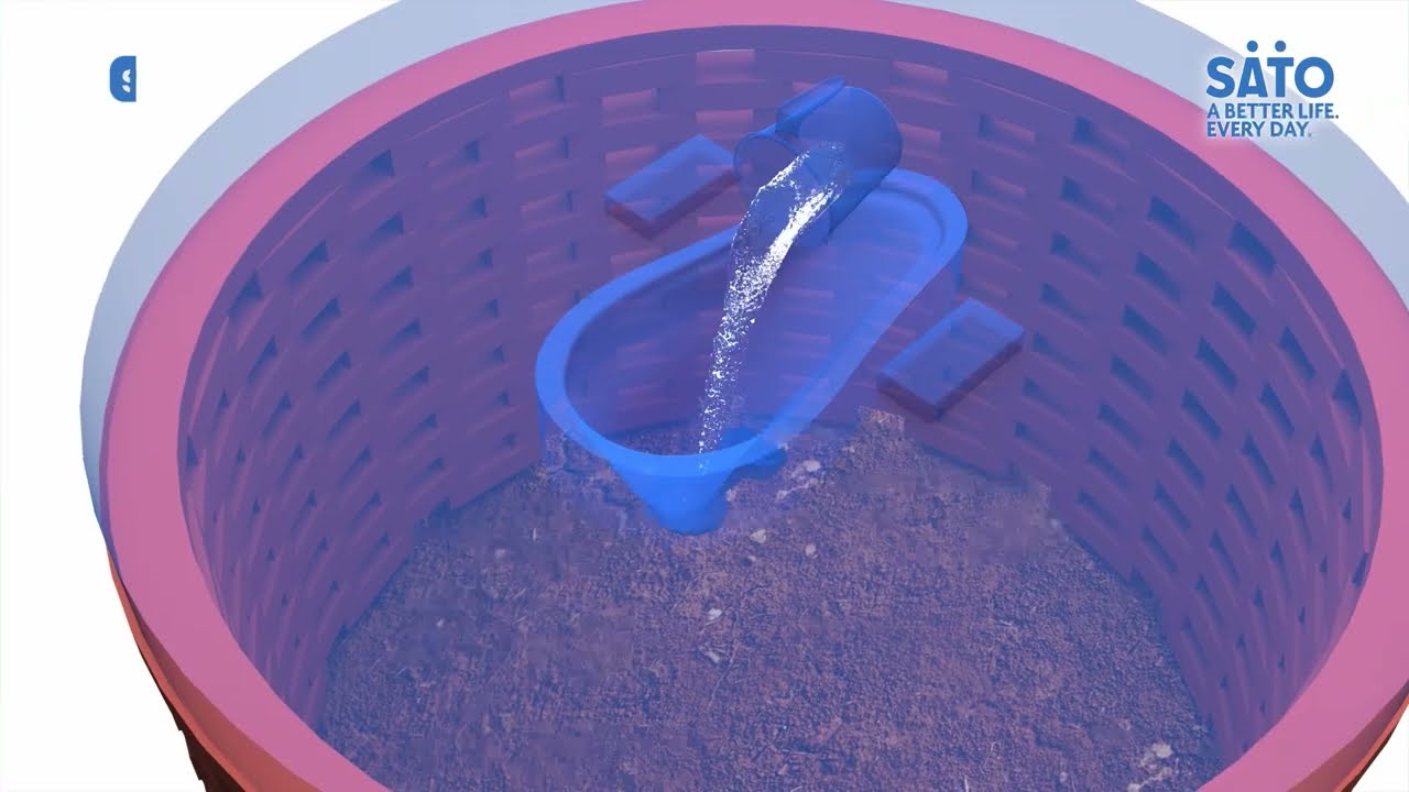 SATO | The SATO Pan Installation Guide
