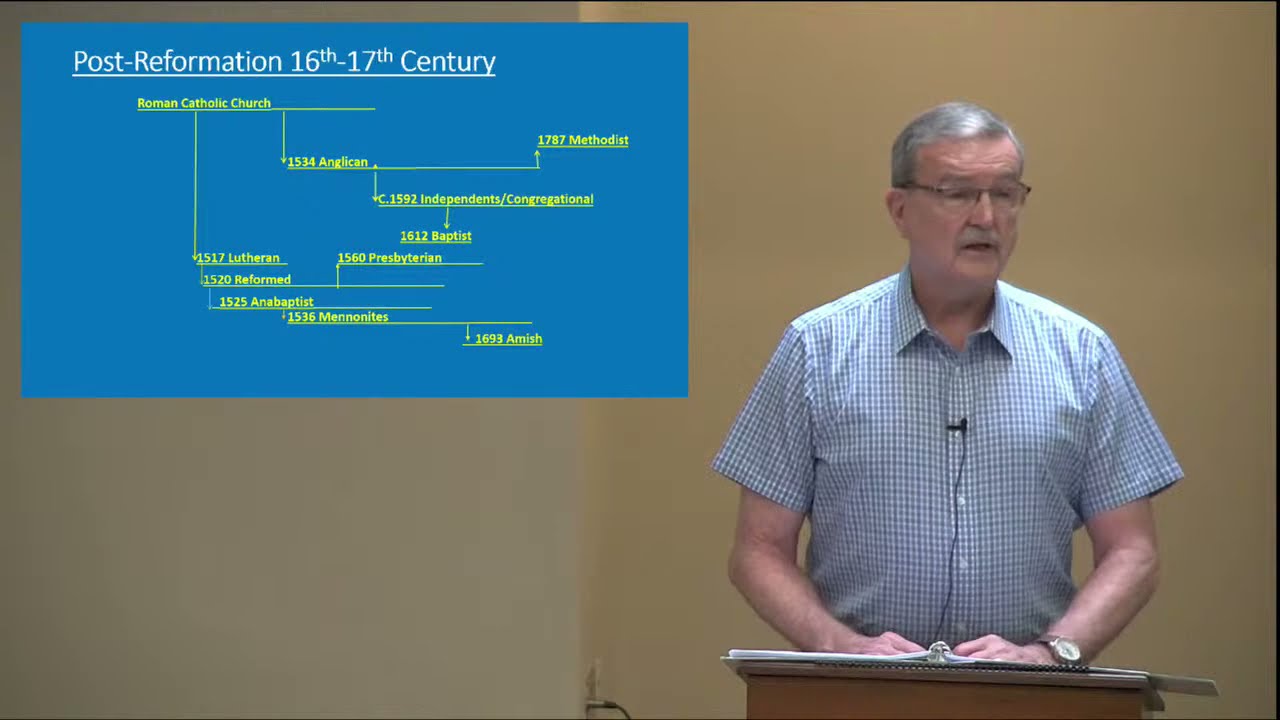Church History 08 - Puritans & Pietism 17th Century - Mac Graham